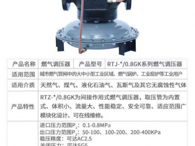 中高压减压阀 生产厂家 永迈 工作温度 -20℃~60℃图2
