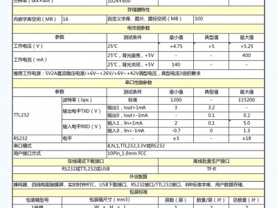 10.1寸智能彩屏模块带系统定制UI界面，真正Modbus图3
